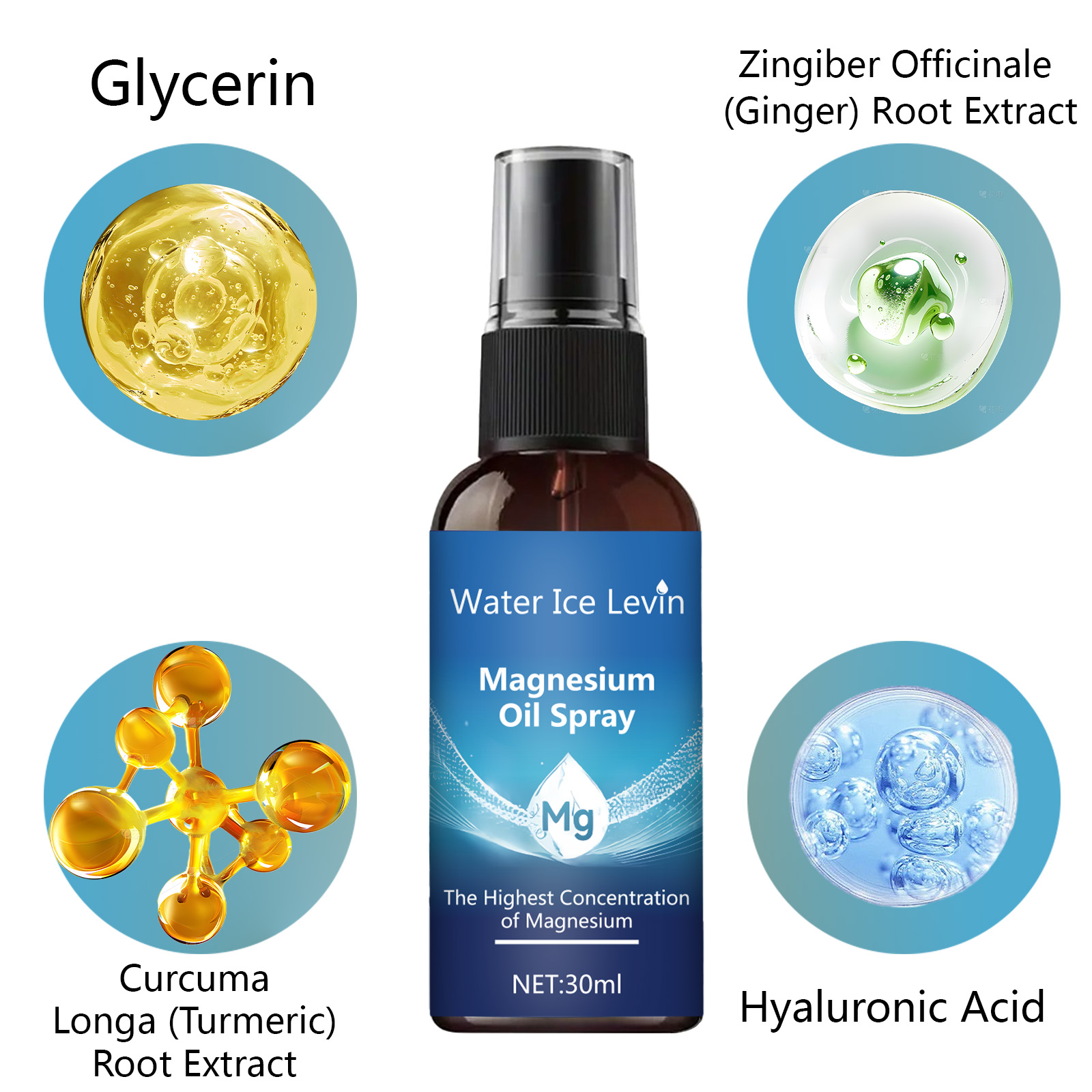 Magnesium Oil Spray olejek ete – Bath Salts Magnesium recenzja i cena