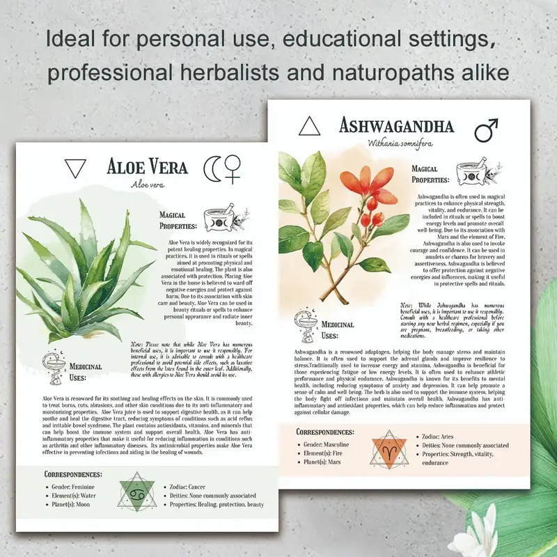 Podręcznik naturalnych leków z – Health & Wellness For You recenzja i cena
