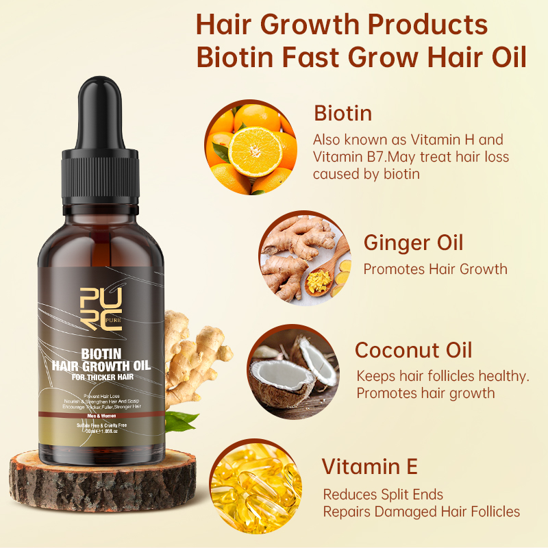 PURC Produkty na szybki porost – Health Wellness Products recenzja i cena