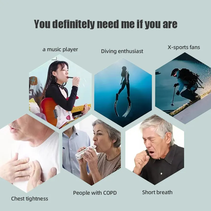 Wysokiej jakości, sterowany ap – Health & Wellness For You recenzja i cena